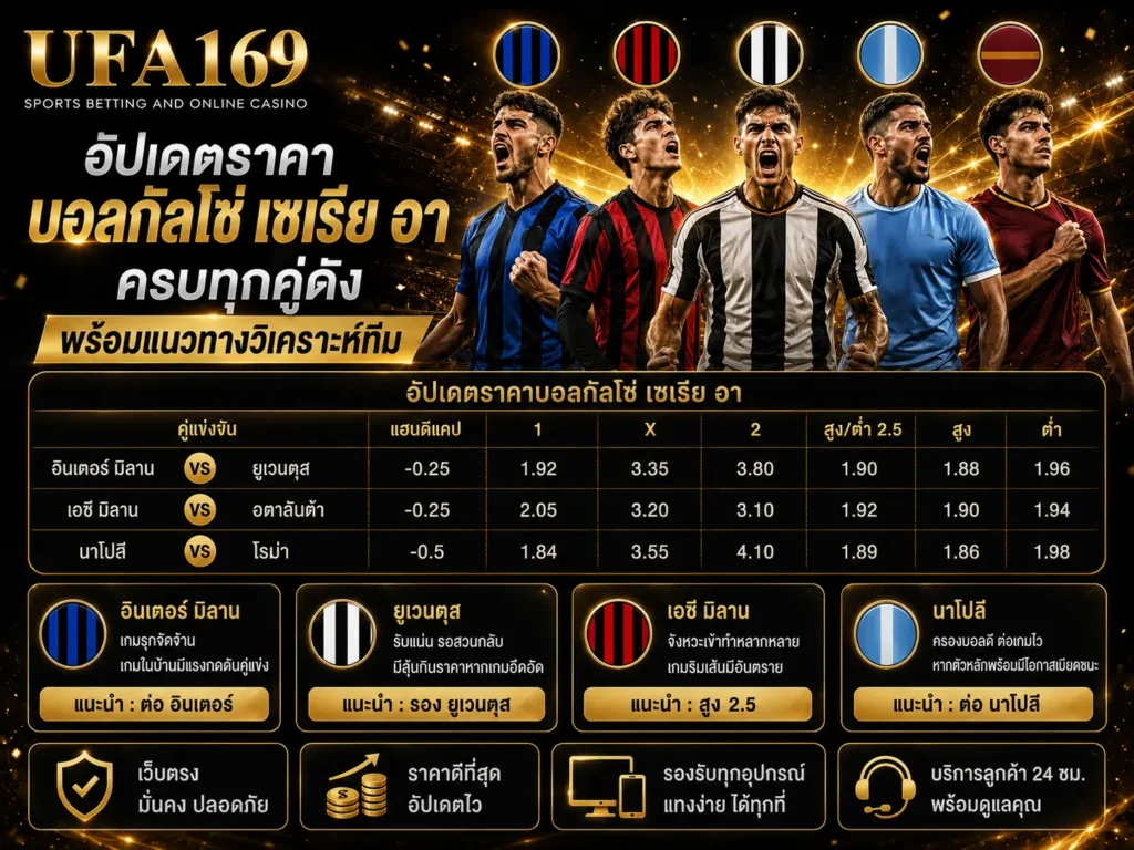 แทงบอลกัลโช่ เซเรีย อา