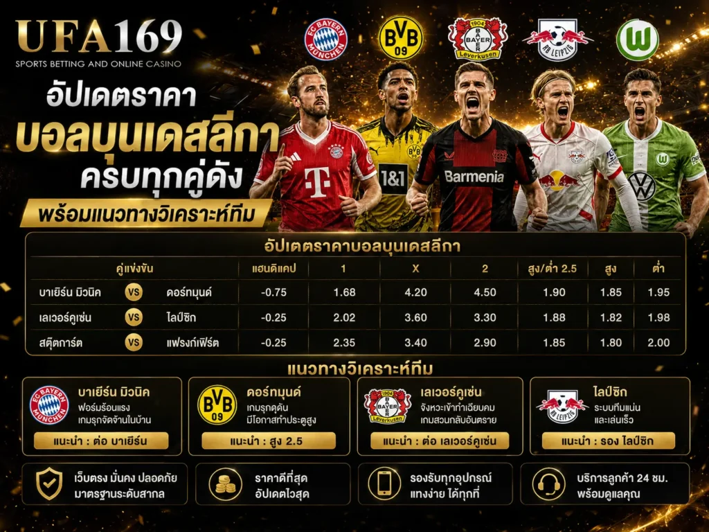 แทงบอลบุนเดสลีกา UFA169