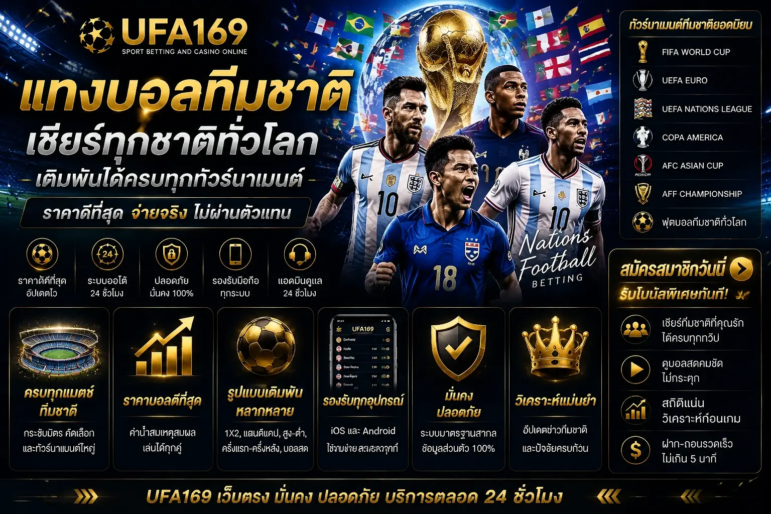แทงบอลทีมชาติ UFA169